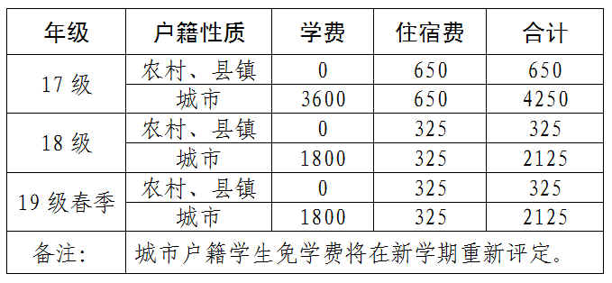 给家长的一封信2.jpg