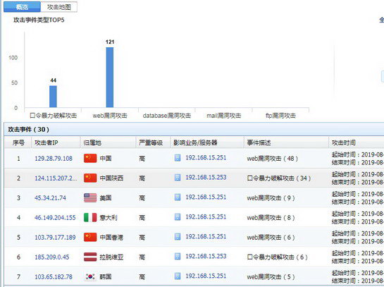 TIM图片20190826080947.jpg