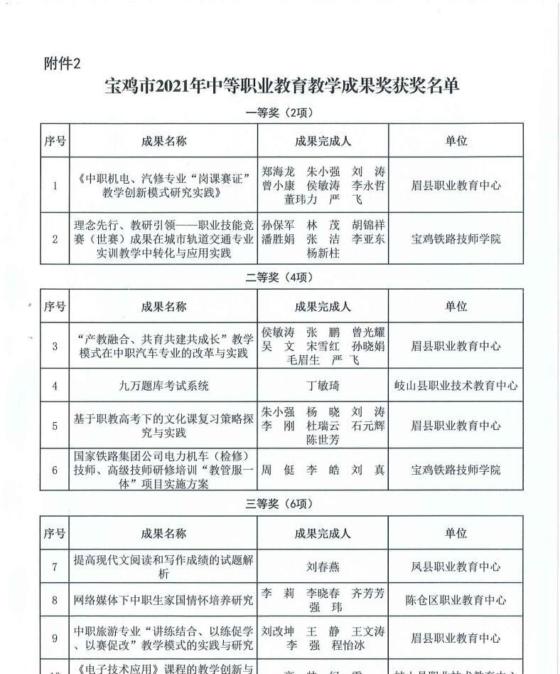 微信图片_20220704103500.jpg